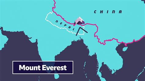 Everest: The world's tallest mountain... or is it? - BBC Newsround