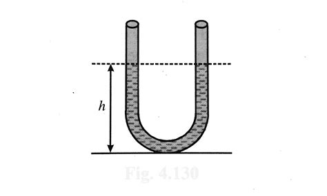Consider a liquid which fills a uniform `U` - tube uniform `U`- tube ...