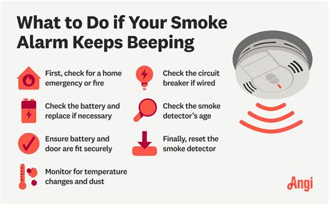How Do You Stop A Smoke Detector From Beeping | Detroit Chinatown
