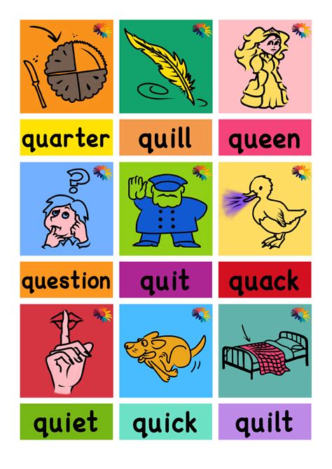 Digraph Resources - 'QU' — Dyslexic Logic