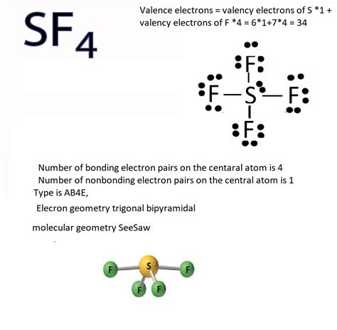 Sf4 Molecular Geometry