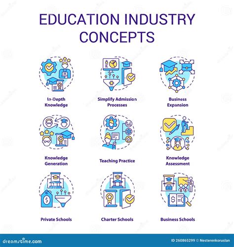 Education Industry Symbol 的图像结果