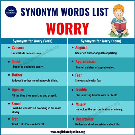 Worry Synonym | List of 25 Useful Words for Worry - English Study Online