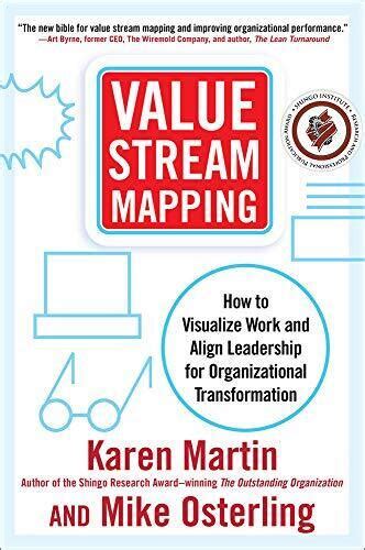 Value Stream Mapping How to Visualize Work and Align India | Ubuy