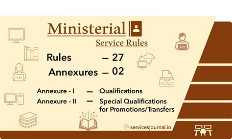 Ministerial Service Rules - References