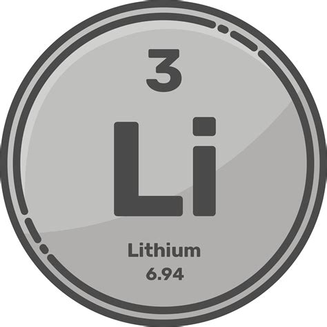 Lithium Symbol Periodic Table