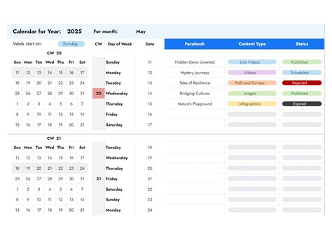 Ultimate Sheets Content Calendar Template for Streamlined Planning