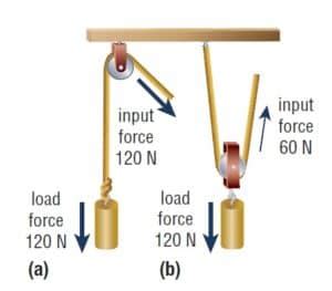 Mechanical Computer 的图像结果