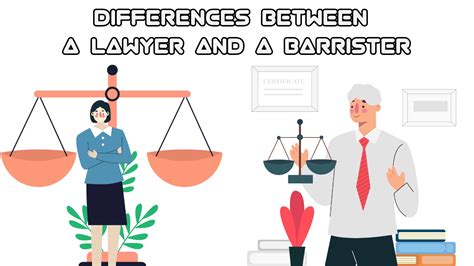 Lawyer Attorney Barrister Solicitor Difference at Sue Alexander blog