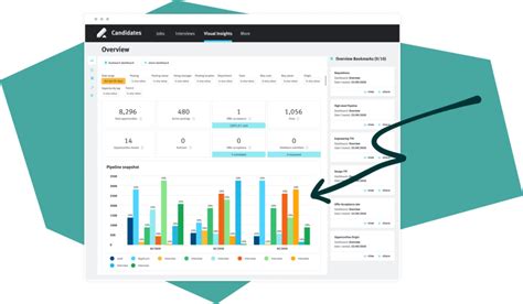 Recruiting Software 的图像结果