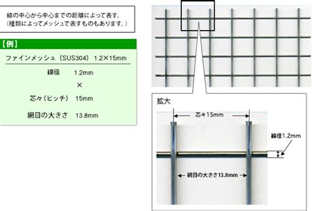 Image result for Spring Coiling Machine Pin JM