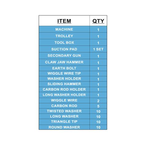 Lion Dent Puller Machine XMD 02 Buy Online - Best Price in India at ...