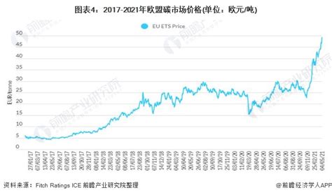交银国际：维持中国中铁买入评级 目标价上调至6.45港元_物联网