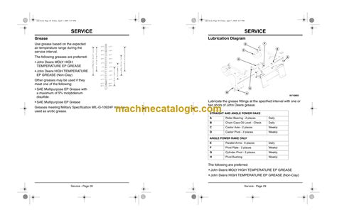 John Deere PR72, PR72S, and PR96 Power Rake for 240, 250, 260, 270 and ...