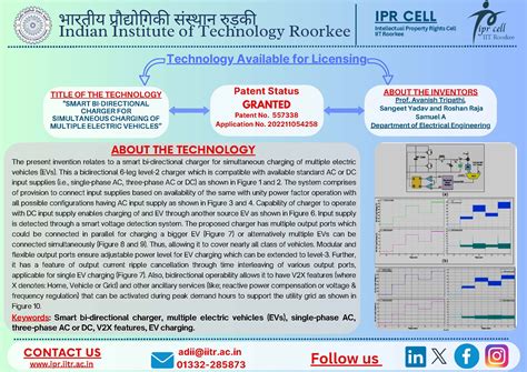 Indian Institute of Technology Roorkee