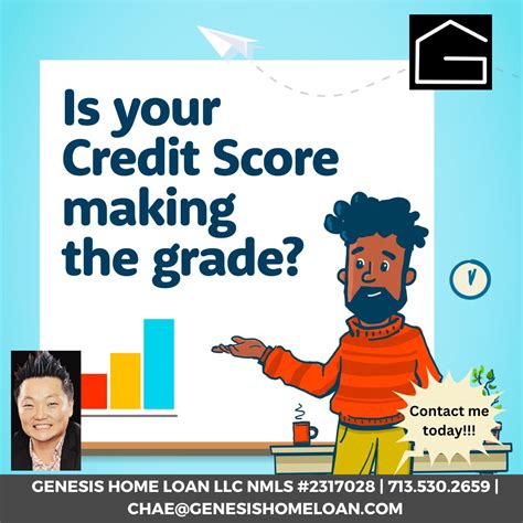 Genesis Home Loan LLC | Are you thinking of purchasing your dream home ...