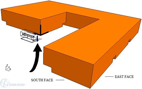 Natural Ventilation Building Design Approach in Mediterranean Regions—A ...