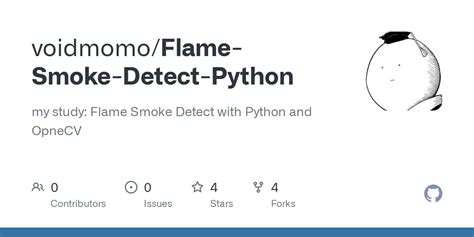 Python Smoke Test 的图像结果
