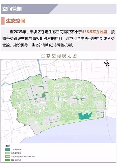 奉贤新城单元规划包含南桥镇、金汇镇、西渡街道部分单元规划 - 知乎