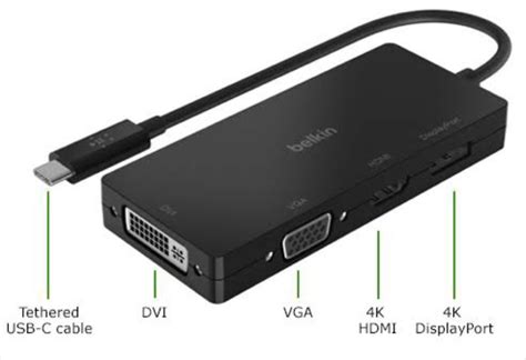 Image result for Belkin Connection