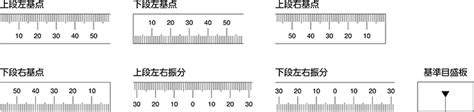 Image result for Linear Programing Tutorials