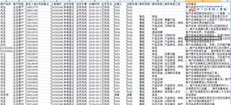 从员工、薪酬及劳务外包来看东软集团，在各类分配中，投资者最少 - 知乎