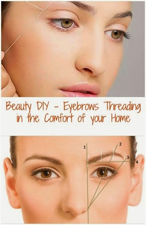 Image result for How to Do Threading Yourself