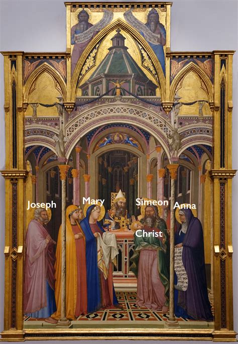 Jesus Christ Renaissance Art