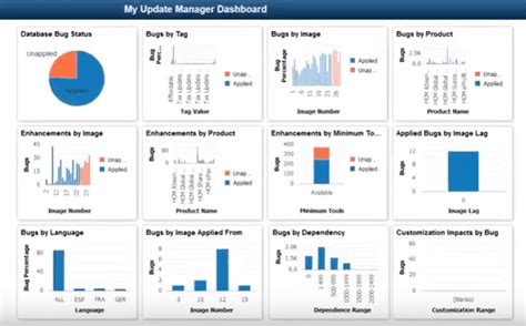 PeopleSoft Query Tutorial 的图像结果