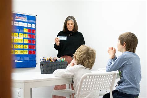 Spanish Learning Lab Lessons 的图像结果