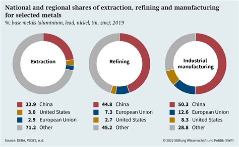 Raw Materials Vs Direct Materials at Daniel Richards blog