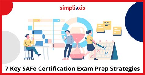 Image result for Safe Certification Questions