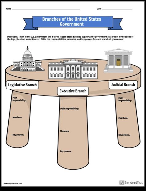 The Executive Branch | U.S. Government Functions - Worksheets Library