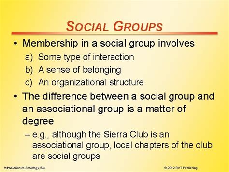 Social Groups. Examples 的图像结果