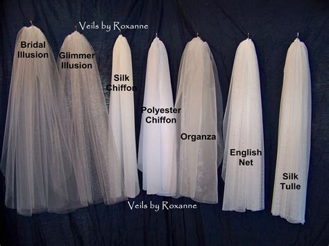 Types Of Veils For Wedding Dresses at Deloris Colvin blog