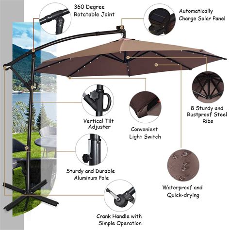 An Illustrated Guide to the Parts of an Offset Umbrella