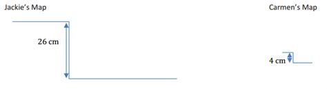 Image result for Eureka Math Grade 7 Module 1 Lesson 11 Class Work