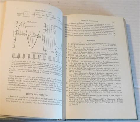 Modulation Theory 的图像结果