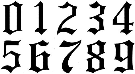 Old English Alphabet Tattoo