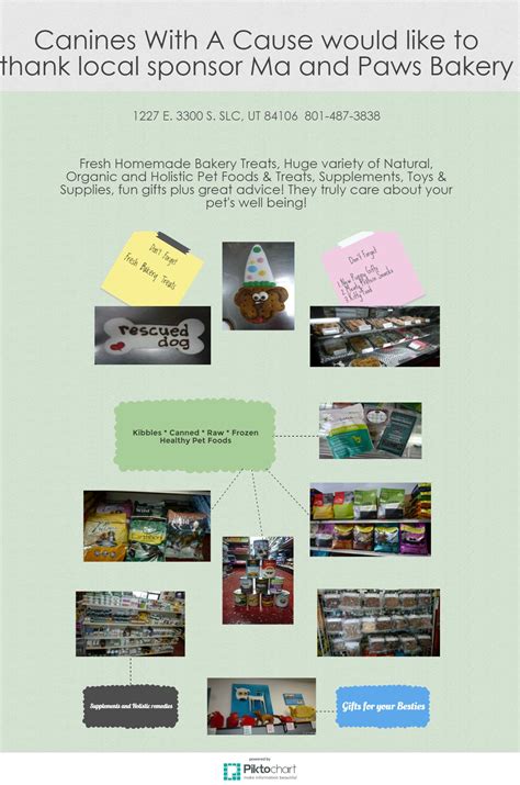 Local Sponsor Appreciation Ma and Paws Bakery and Old Farm Pet Resort ...