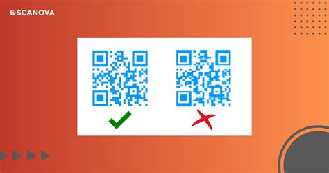 QR Code Problems 的图像结果