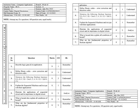 Digital Electronics MST-II Dec 2022 - Institution Name : Computer ...