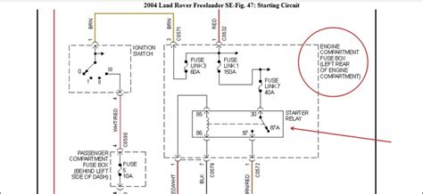Freelander Starting Problems 的图像结果