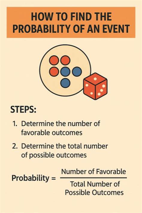 Image result for How to Work Out Probability