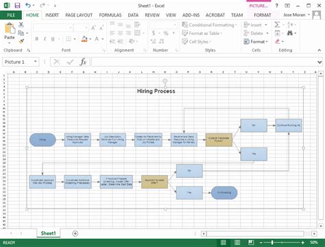 Process Map Template Excel 的图像结果