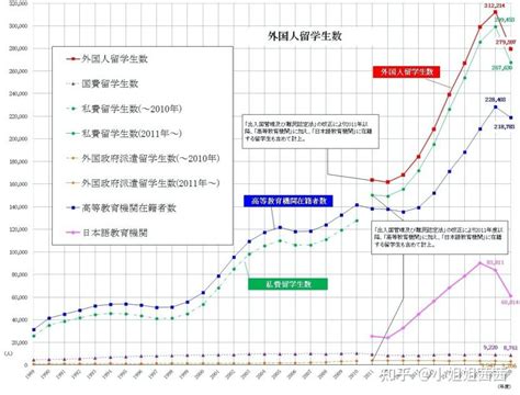 普高升学率60%！南京2020中招计划出炉_我苏网