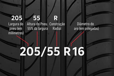 O que significam as siglas nos pneus? Explicação do código 205/55 R16 ...