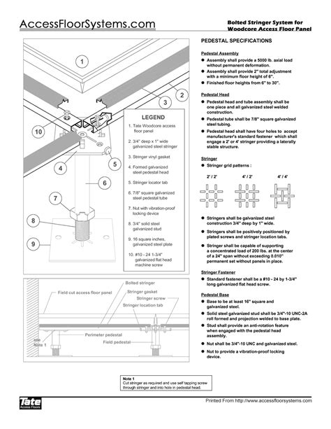 Raised Access Flooring Details | Taraba Home Review
