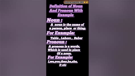 Definition of Noun & Pronoun#englishgrammar - YouTube