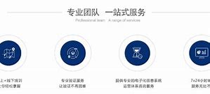 Image result for 试制 trial-manufacture